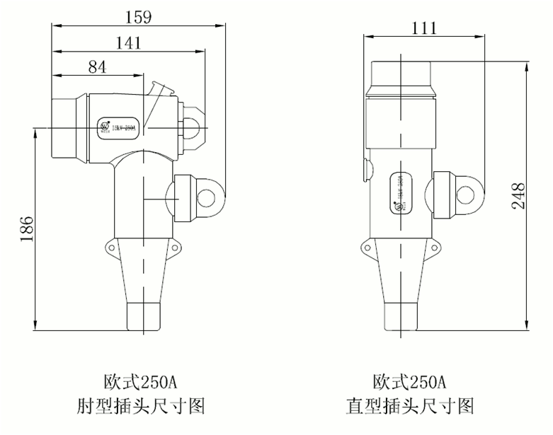jinnianhui今年会欧式250A可分离连接器结构尺寸.gif